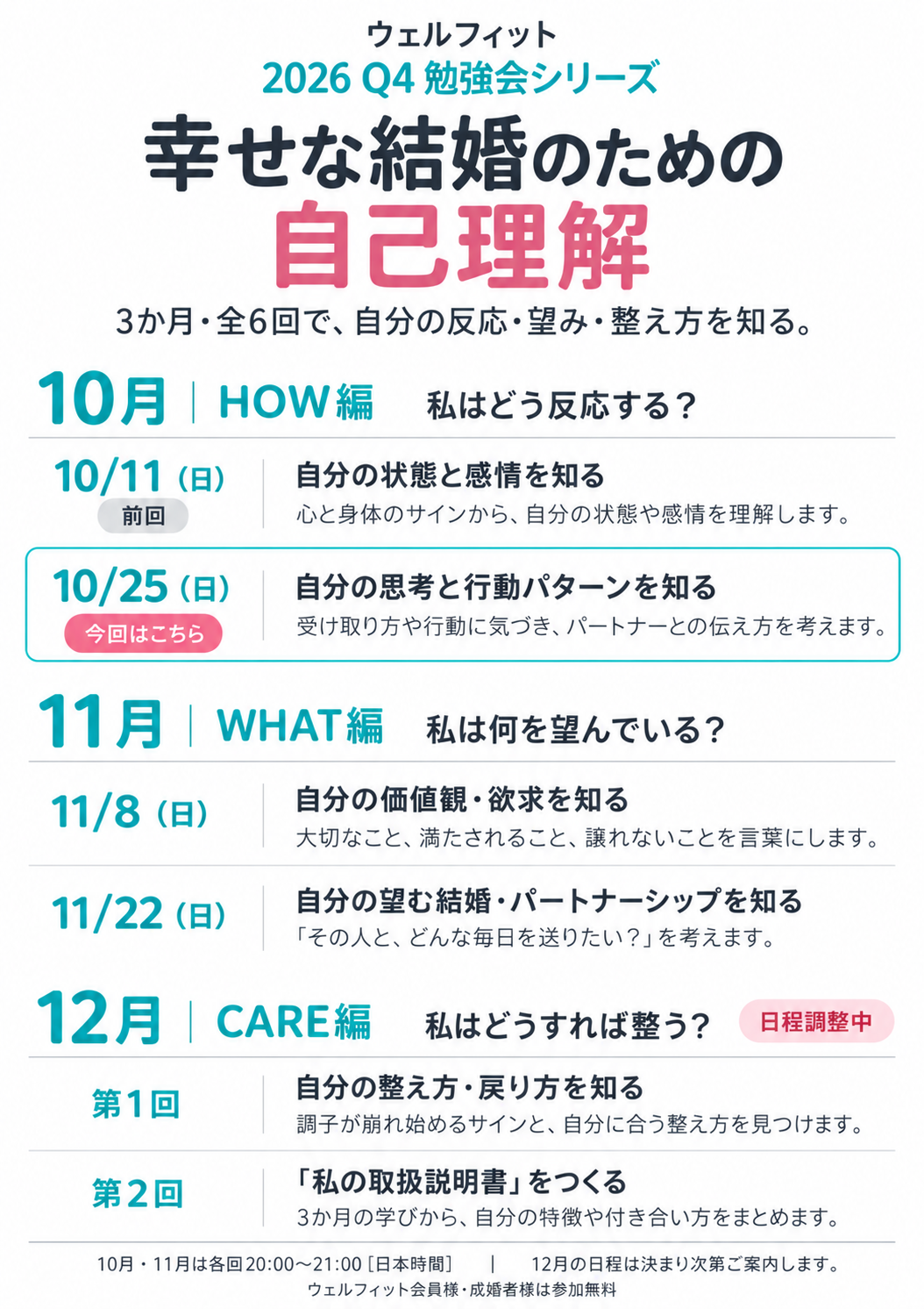 幸せな結婚のための自己理解 勉強会シリーズ全体のご案内